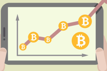 bitcoin annual lows